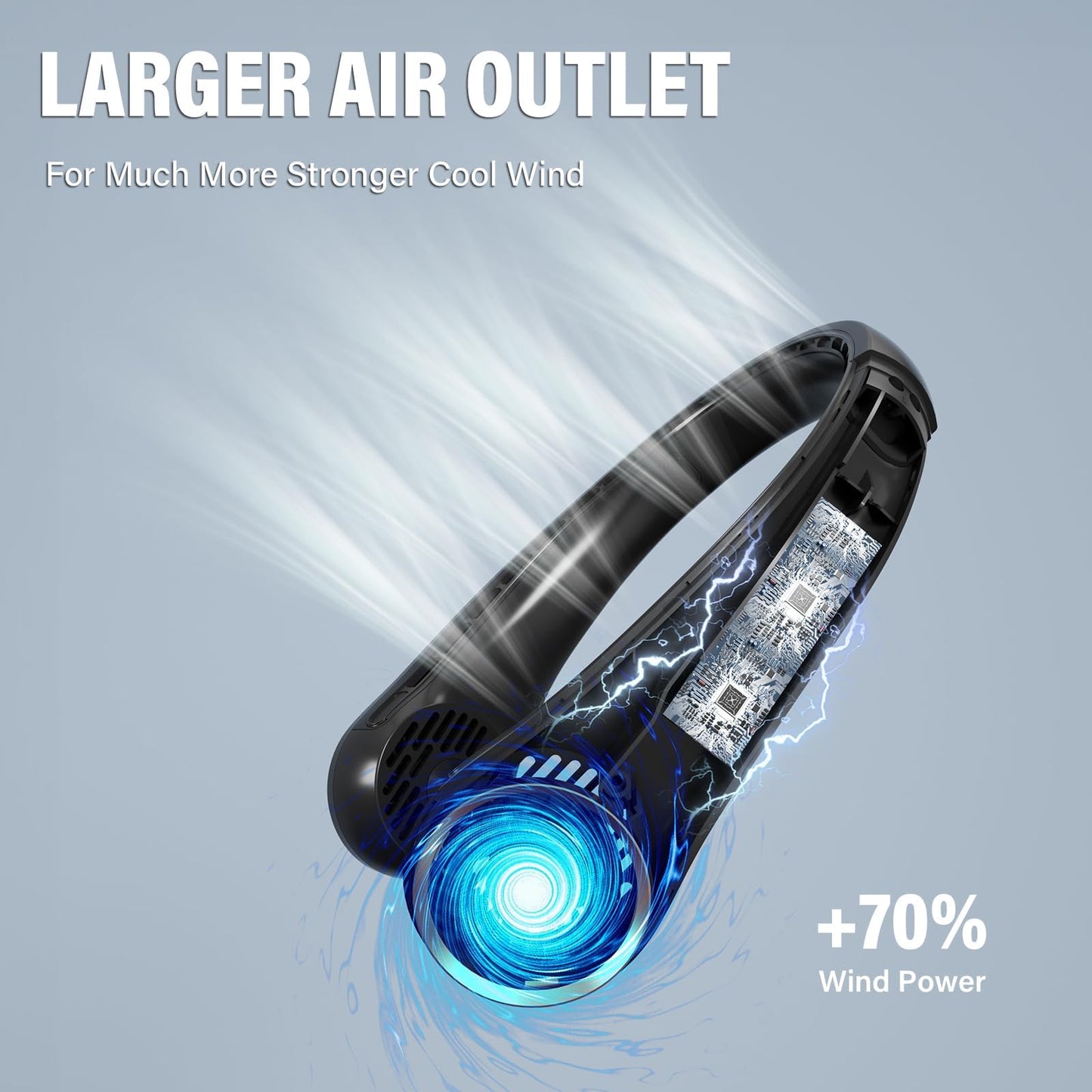Portable Neck Fan
