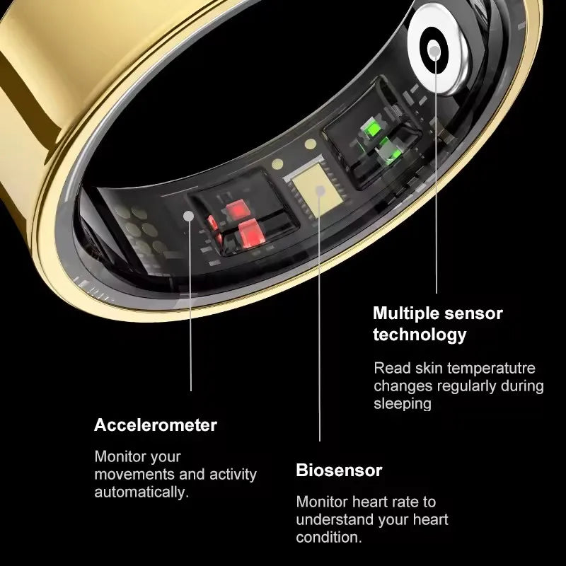 Waterproof Smart Ring