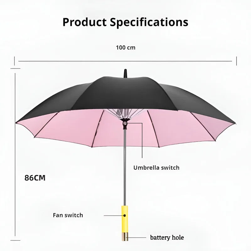 Sunshade UV Protection Cooling Fan Umbrella