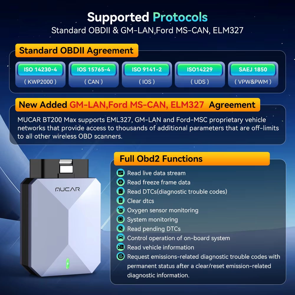 Car Diagnostic Scanner Tool