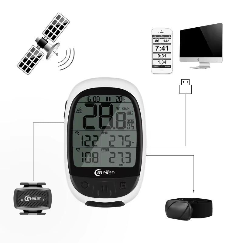  Bicycle Speedometer Wireless GPS