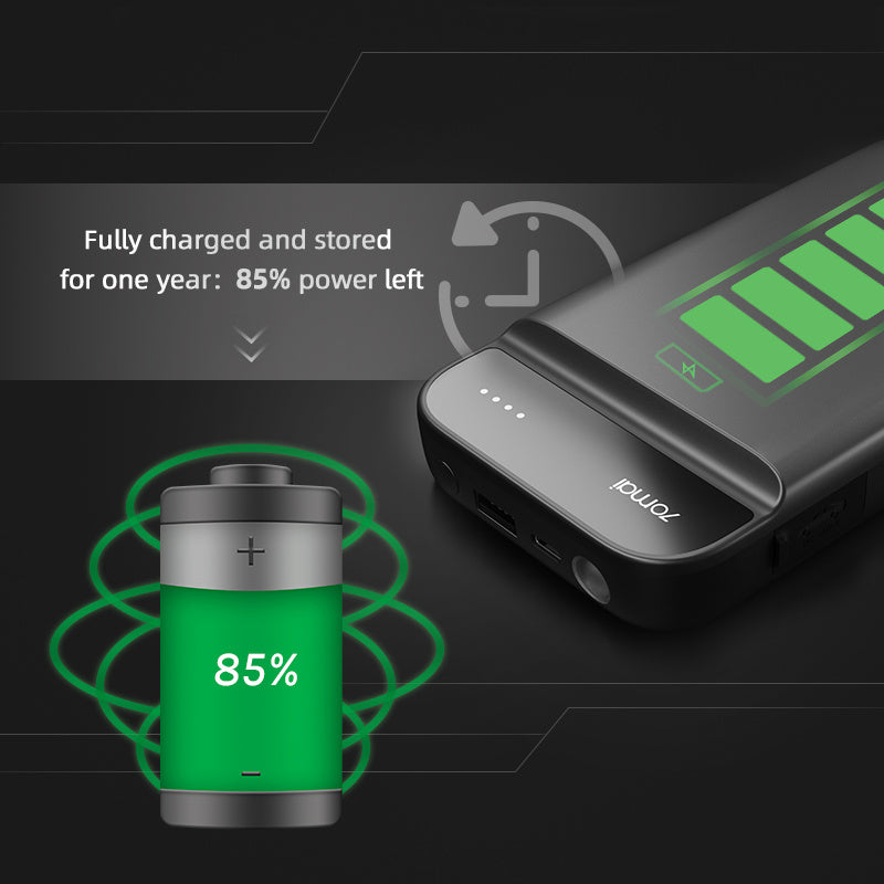 11100mA Car Emergency Power Bank - Sheiloo