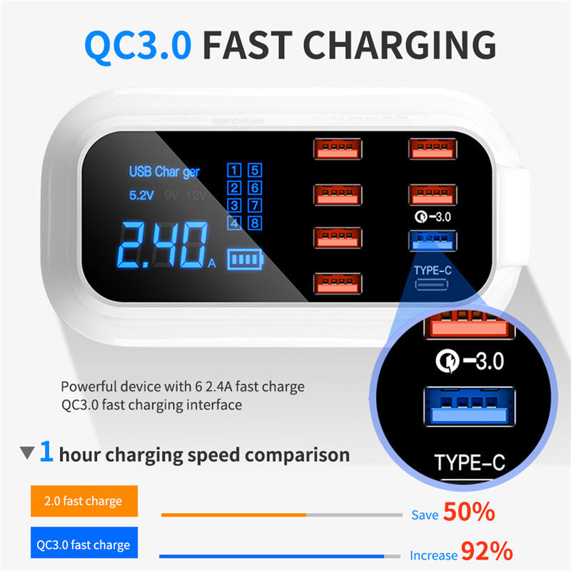 18W Smart Digital Power Strip