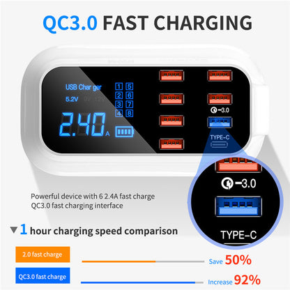 18W Smart Digital Power Strip