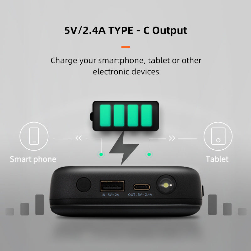 11100mA Car Emergency Power Bank - Sheiloo