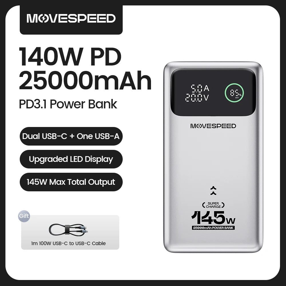 Portable USB-C Fast Charging Powerbank 