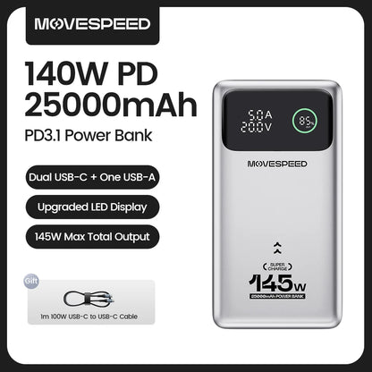 Portable USB-C Fast Charging Powerbank 