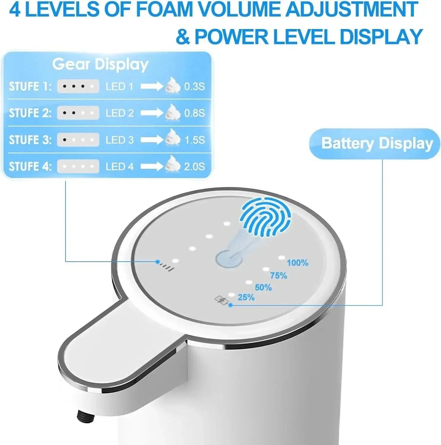 Touchless  Automatic Soap Dispenser 