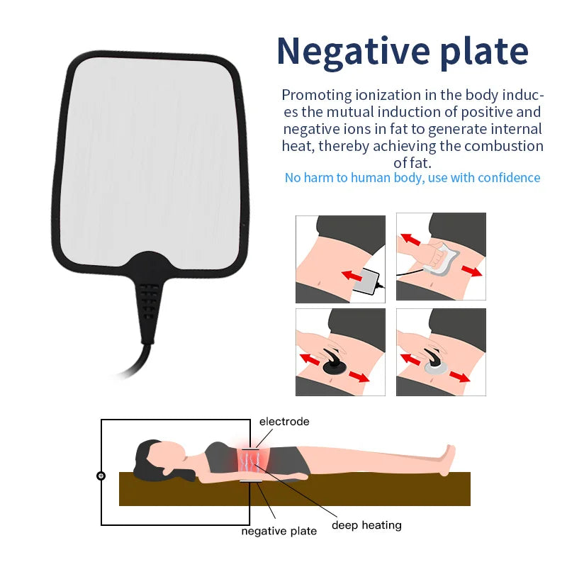 Skin Massager Shaping System