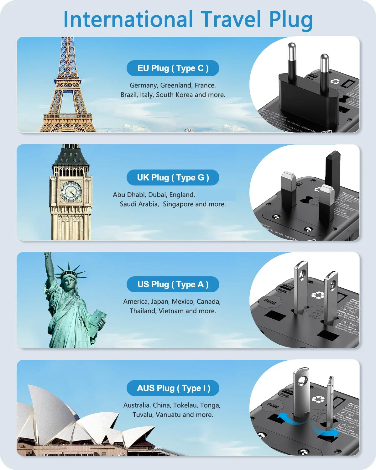  All-In-One Adapter Fast Charger
