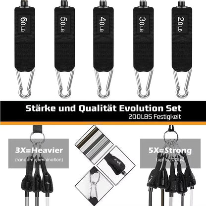 Resistance Bands Set Tension Pull Rope for Men Women Workout 