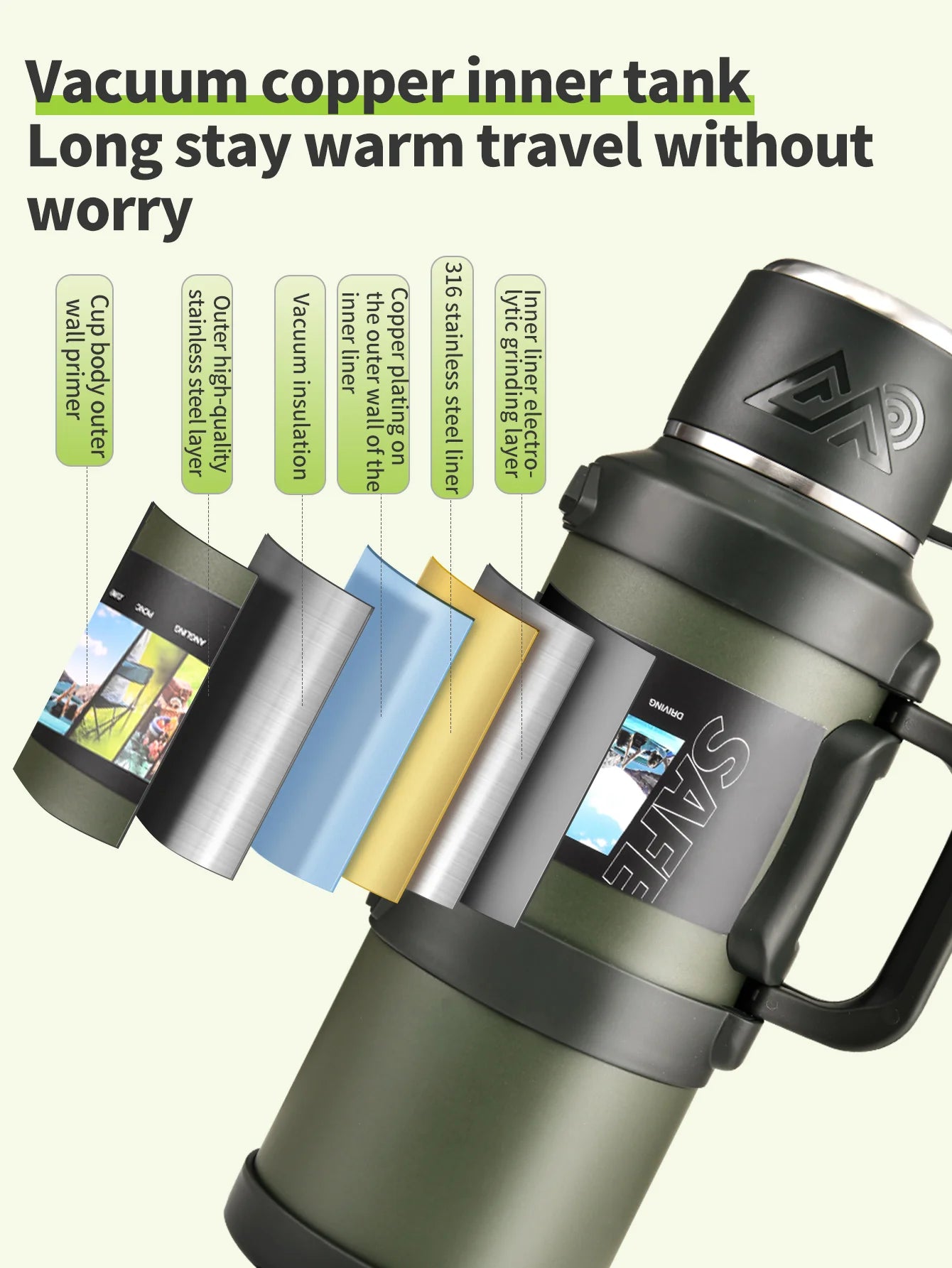 Stainless Steel Thermos, Suitable for Travel
