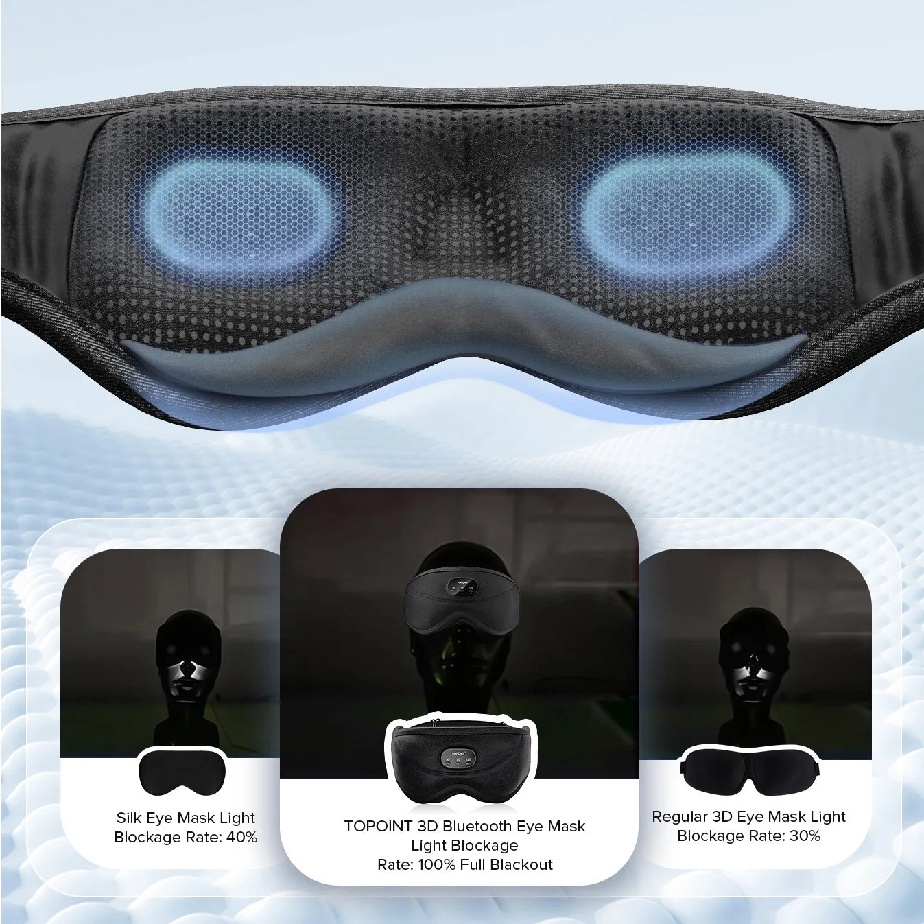 3D Bluetooth Sleeping Mask 