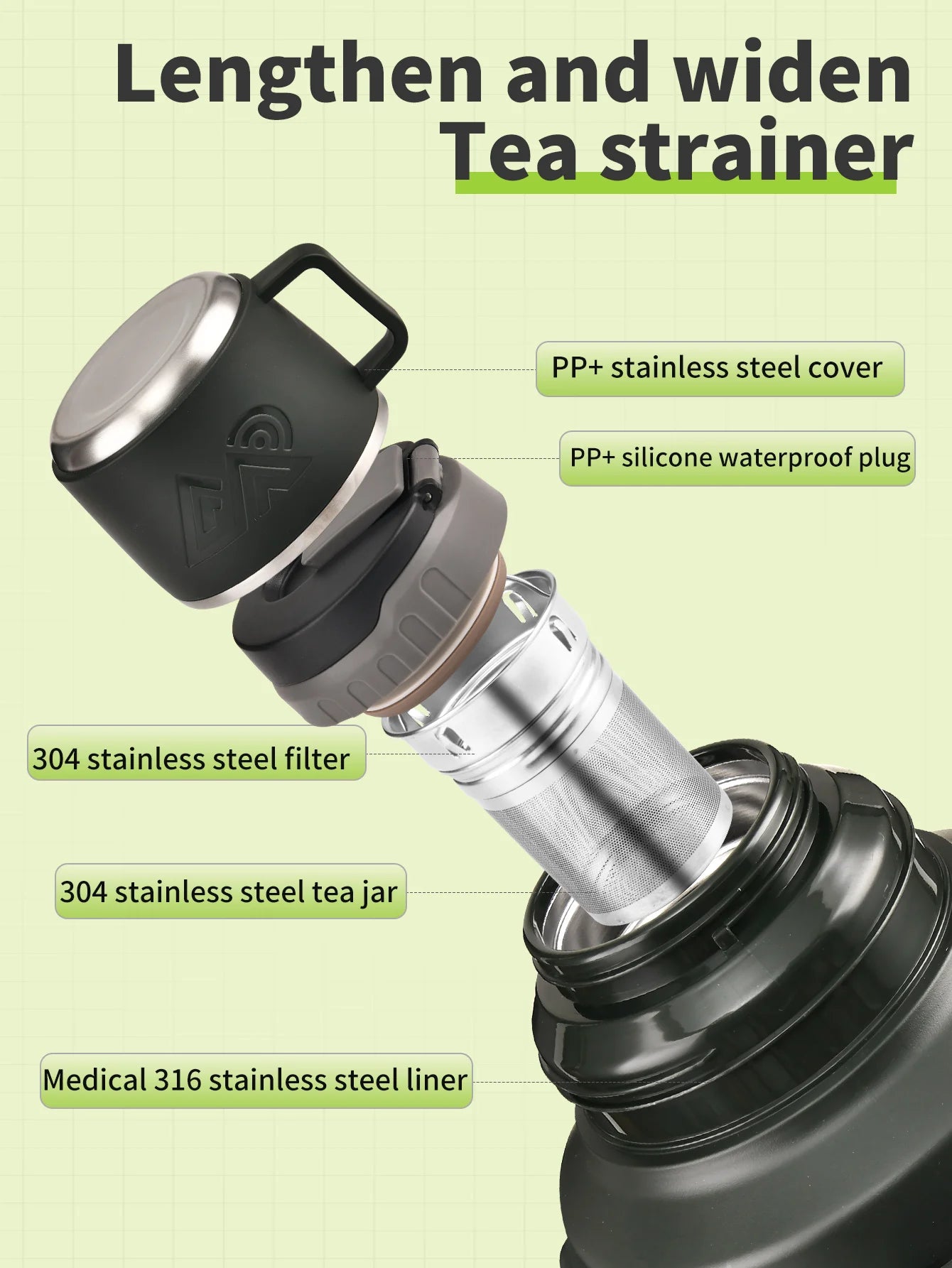 Stainless Steel Thermos, Suitable for Travel