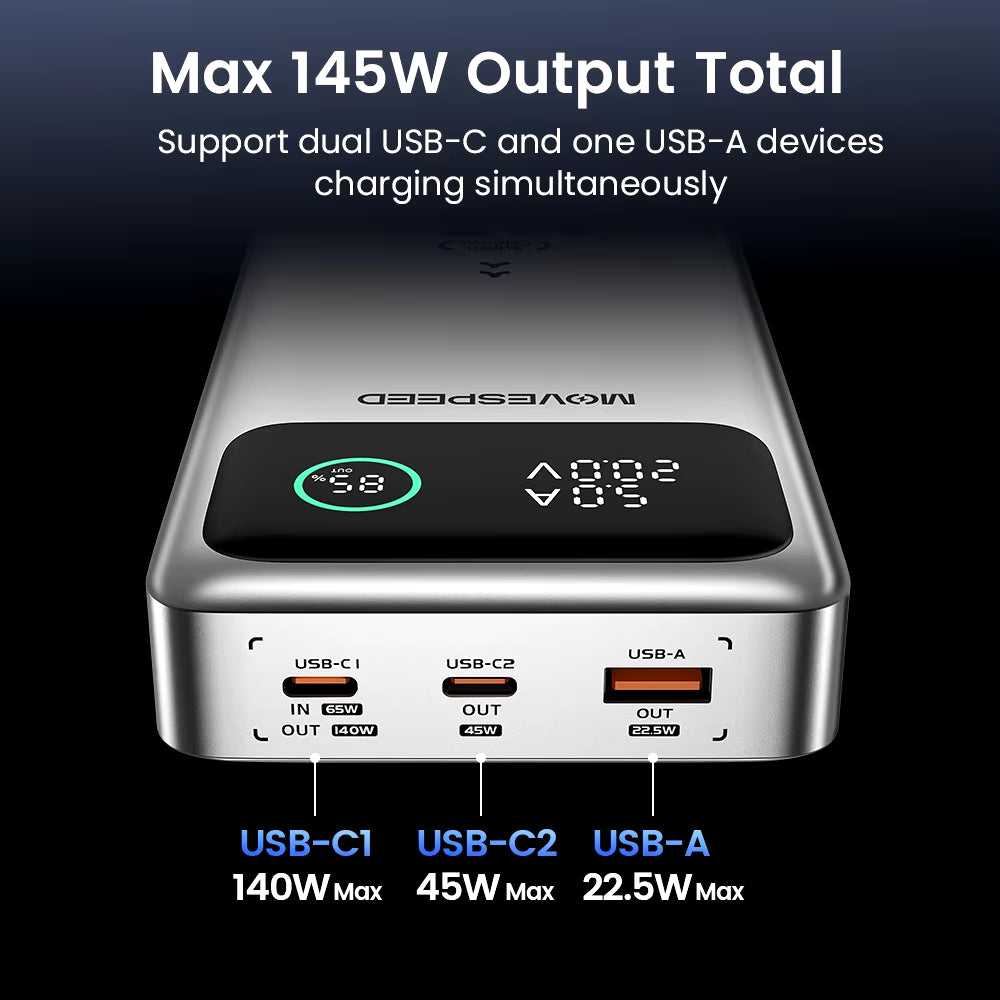 Portable USB-C Fast Charging Powerbank 