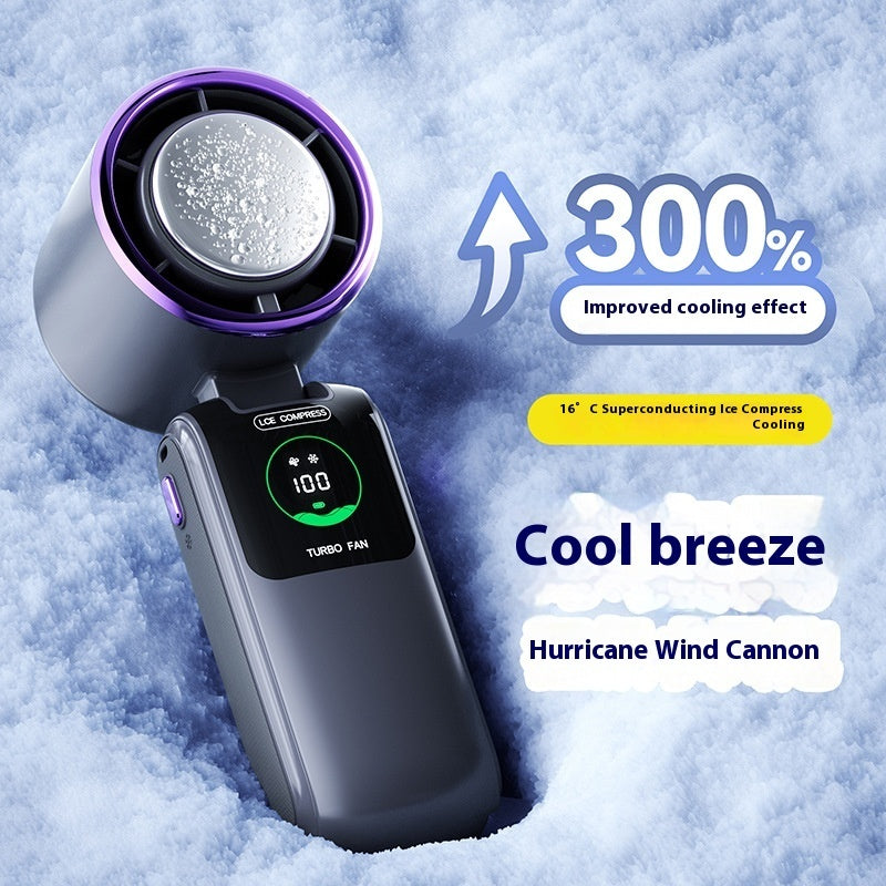 High-Speed Eletirc Mini Hanging Neck Fan - Sheiloo