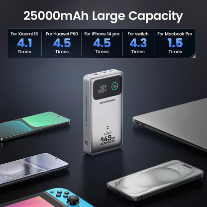 Portable USB-C Fast Charging Powerbank 