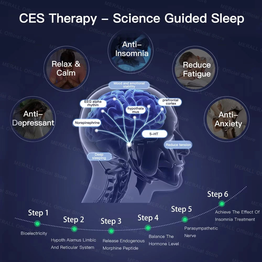 Sleep Aid Device