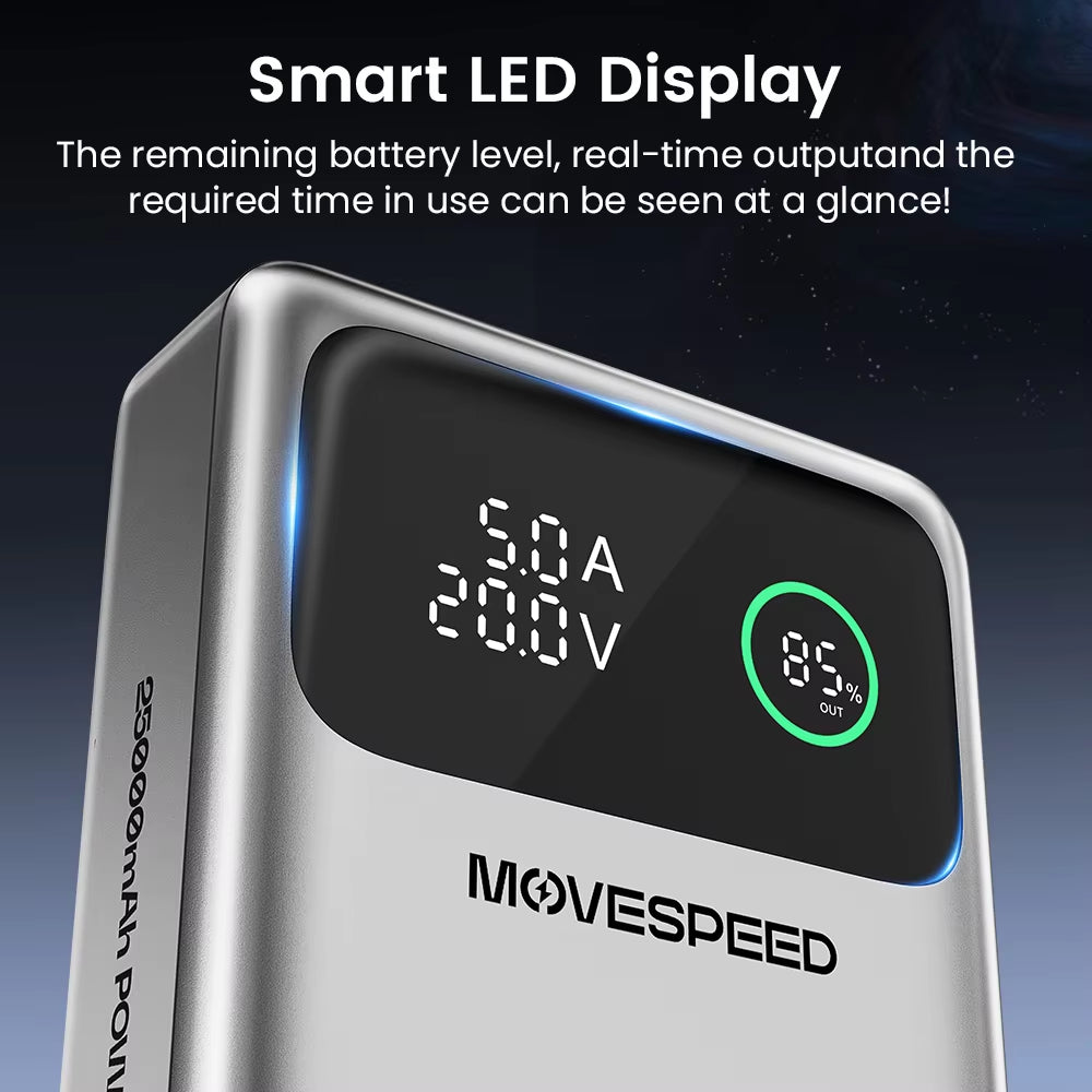 Portable USB-C Fast Charging Powerbank 