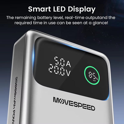 Portable USB-C Fast Charging Powerbank 