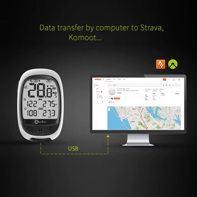  Bicycle Speedometer Wireless GPS