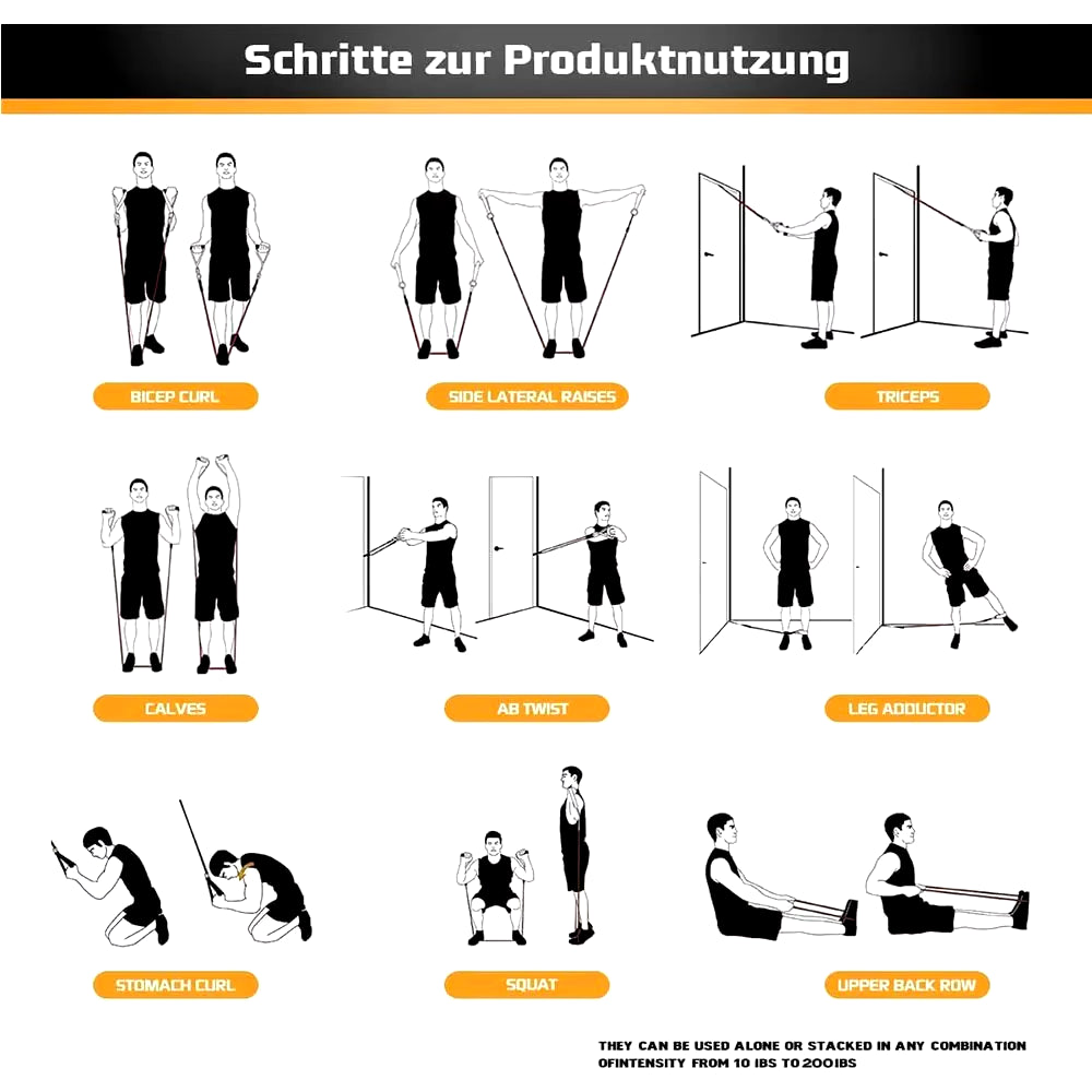 Resistance Bands Set Tension Pull Rope for Men Women Workout 