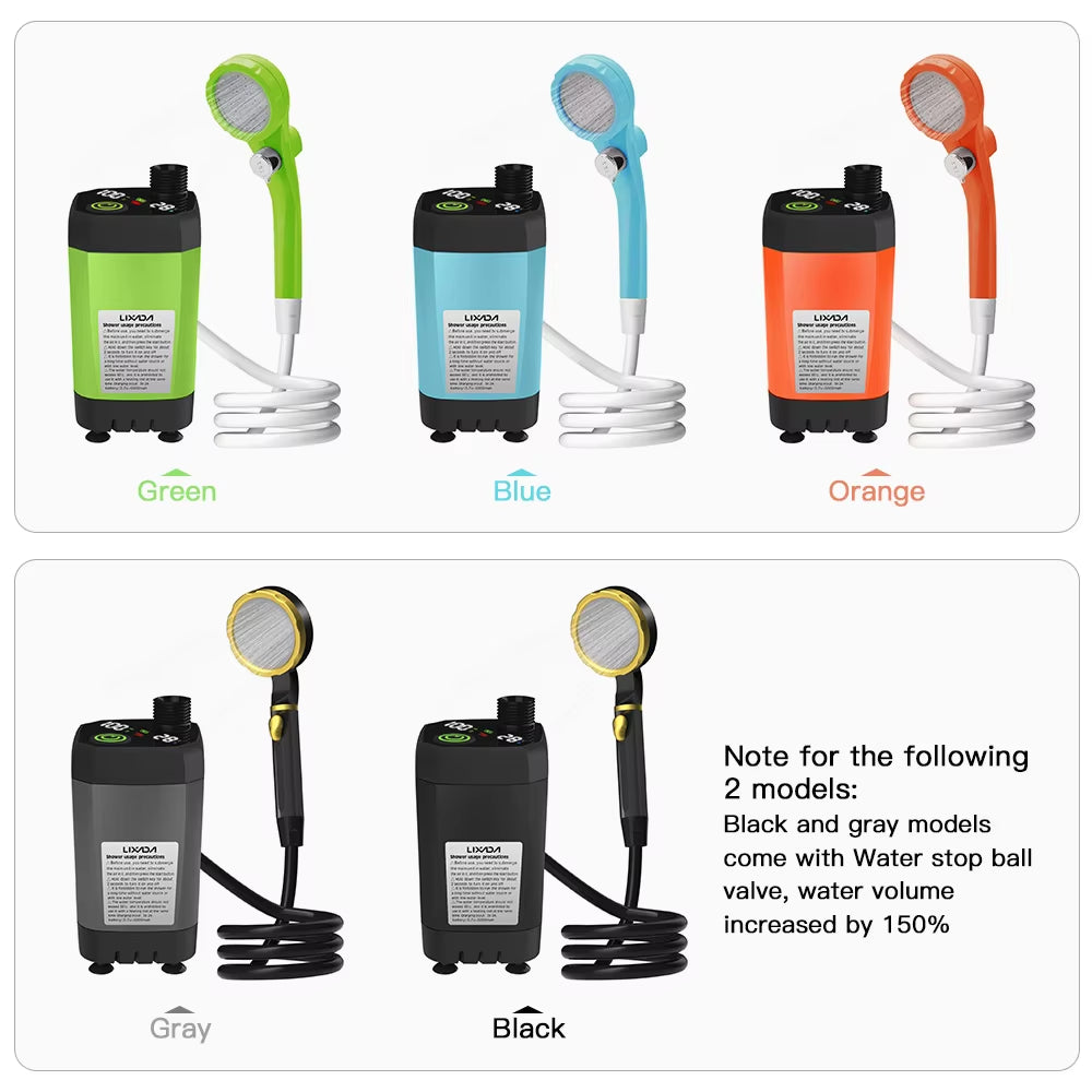 RV Outdoor Camp Shower Kit