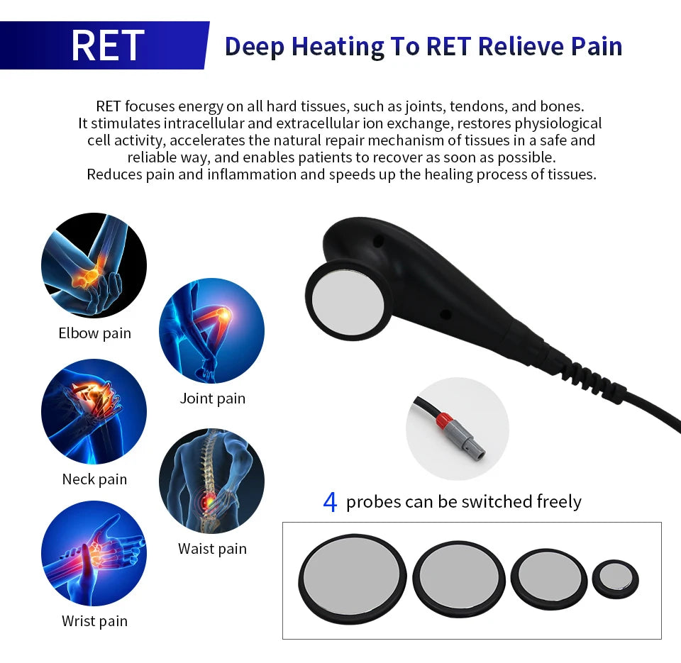 Skin Massager Shaping System